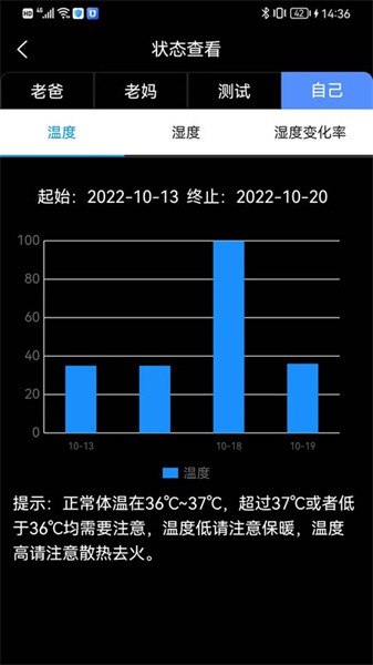 智能低血糖监测手环app