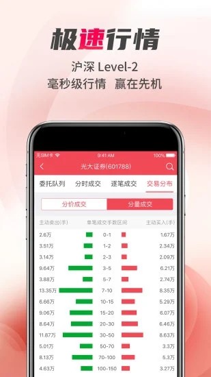 光大证券金阳光app下载
