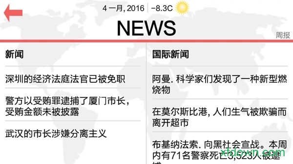 总统模拟器最新版